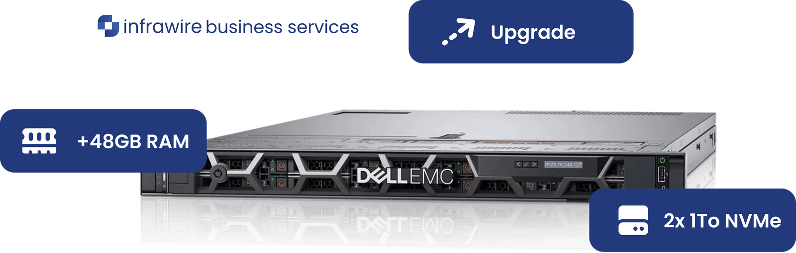 Dedicated server upgrade